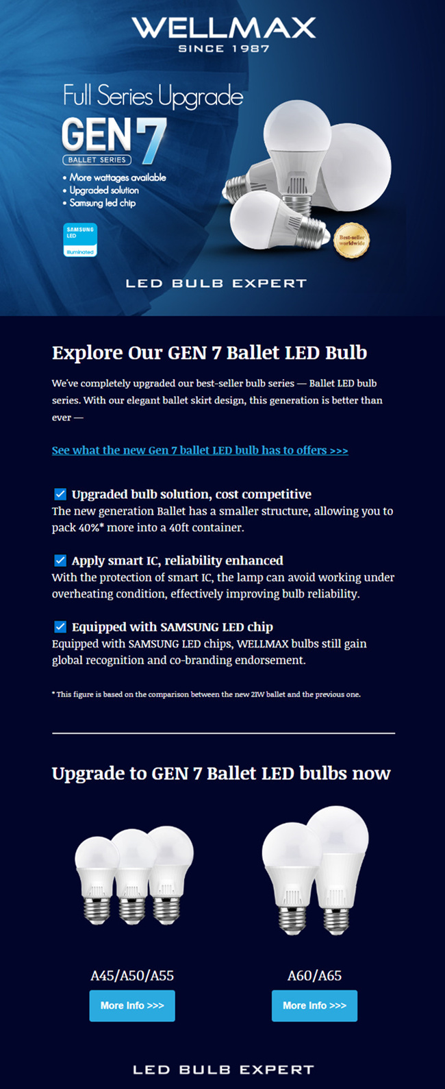 GEN 7 Ballet LED Bulbs