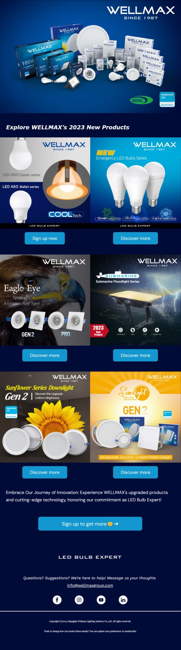 What's new? Explore WELLMAX's 2023 New Products! Wellmax