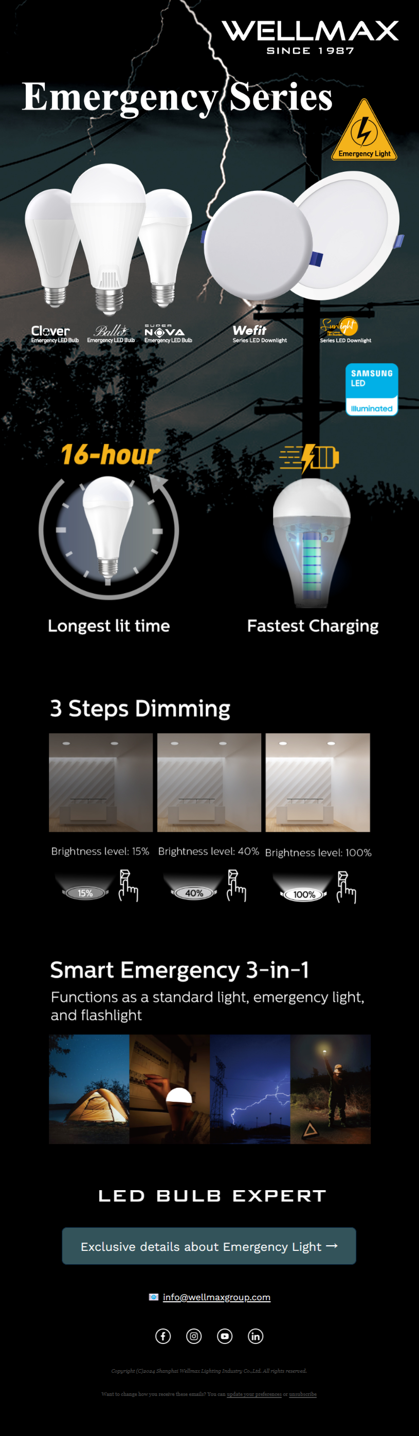 ⚡New Lighting Solutions with Our Advanced Emergency Lighting Series ...