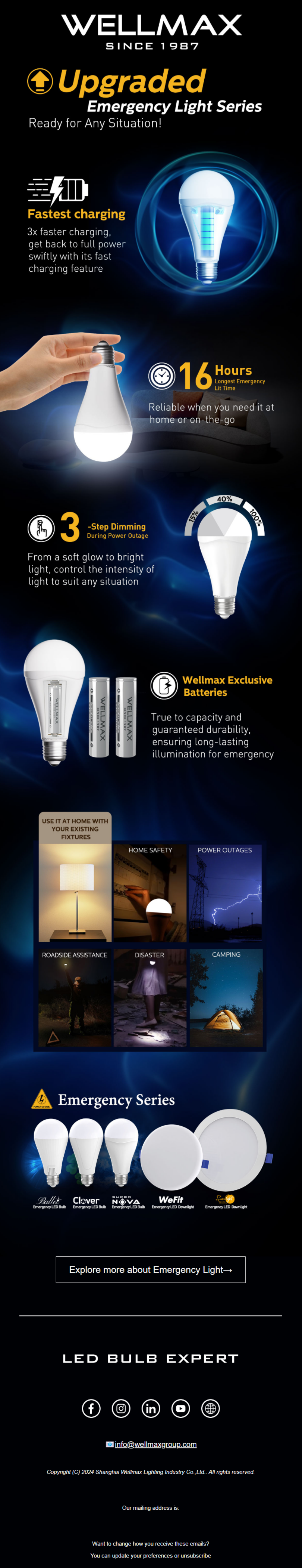 ⚡Upgraded Emergency Light Series: Ready for Any Situation - Wellmax