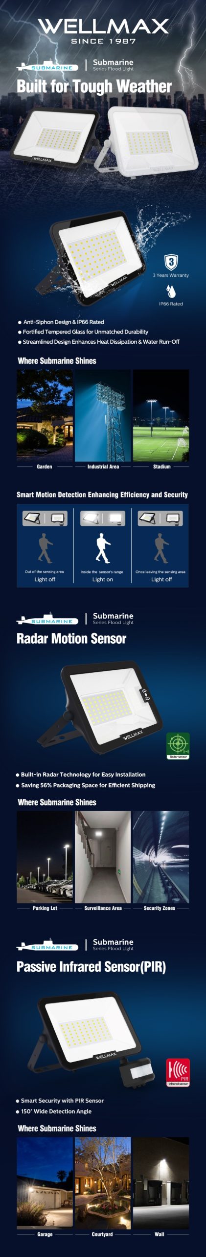 Submarine Series Flood Light