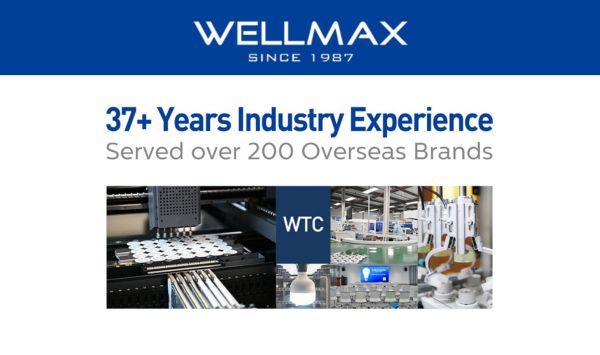 37+ Years of Expertise, Empowering 200+ Global Brands! 🤝