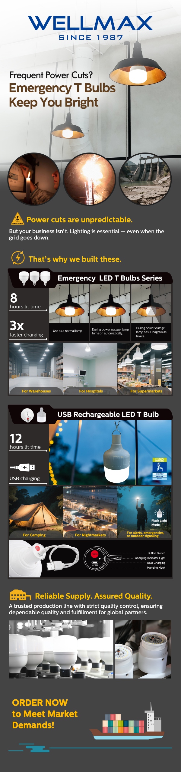 Emergency T Bulbs
