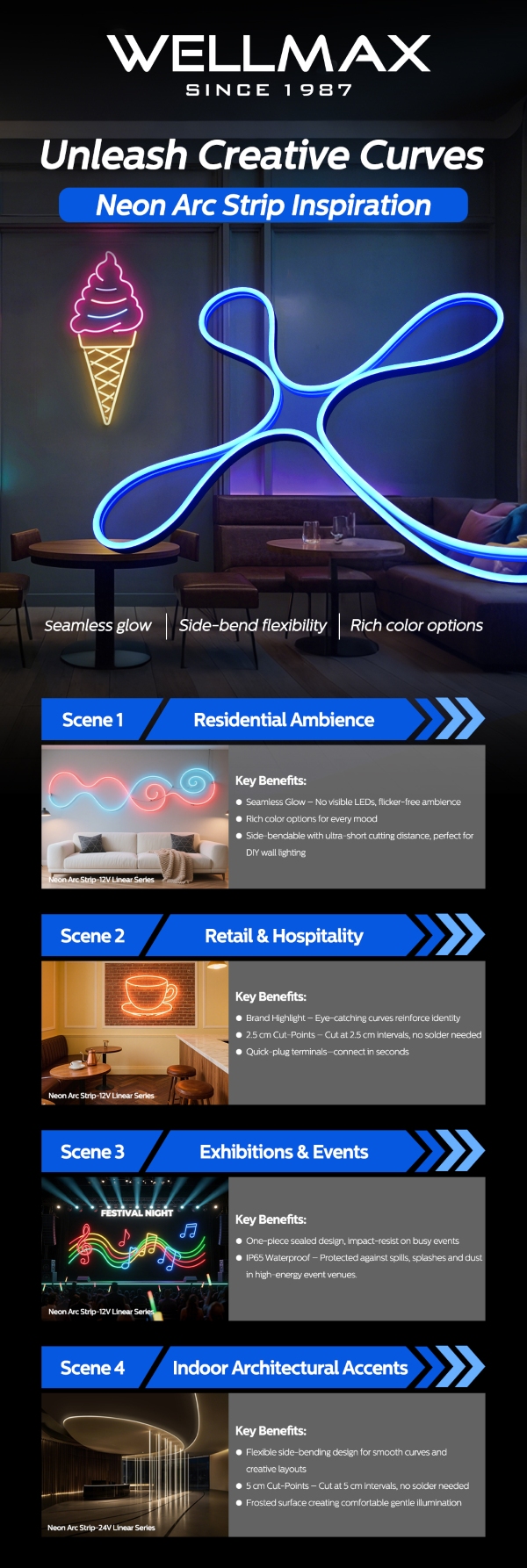Neon Arc Strip