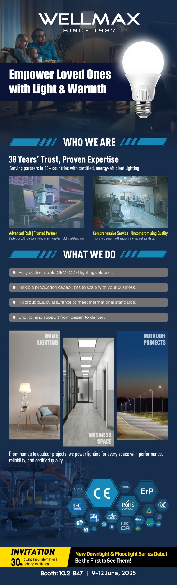 WELLMAX — Lighting the World with Trust & Innovation!