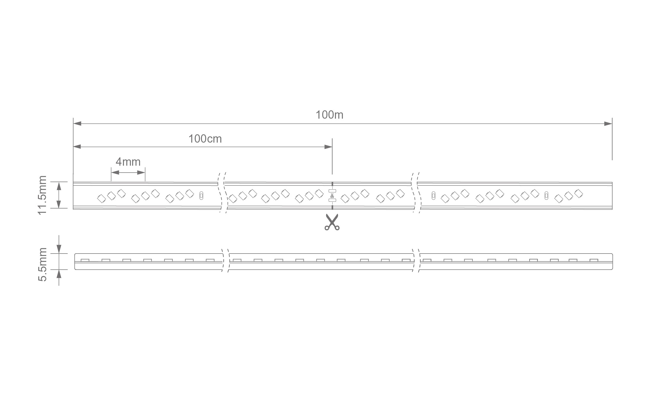ECO LED Strip Series