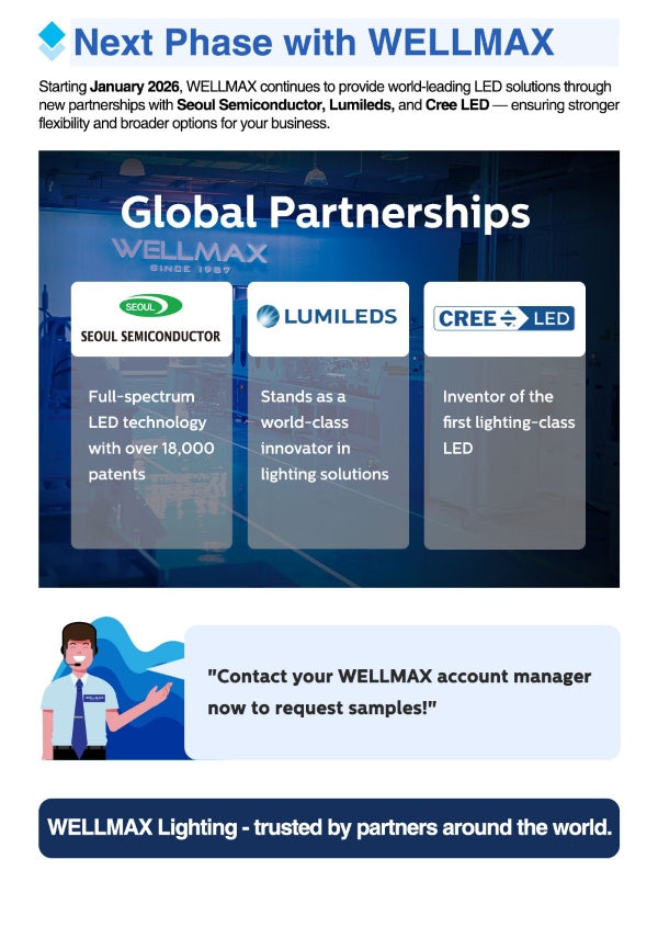 Order Samsung LED Stock