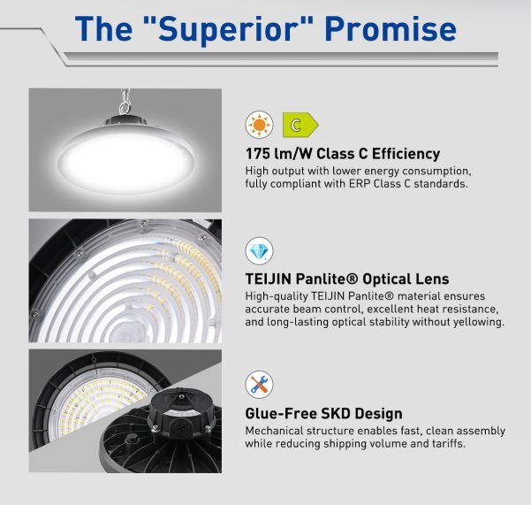 Sentinel High Bay Light