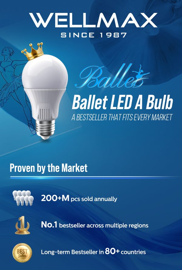 Ballet LED A Bulb A BESTSELLER THAT FITS EVERY MARKET