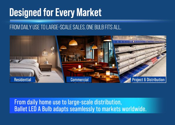 Ballet LED A Bulb A BESTSELLER THAT FITS EVERY MARKET