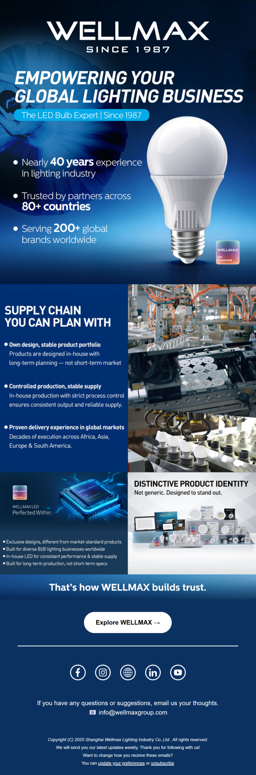 Empowering Your Global Lighting Business