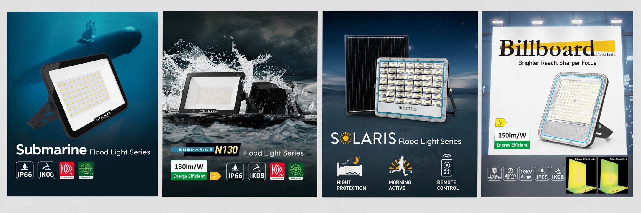 High-Performance Outdoor LED Flood Lights: A Buyer’s Guide 2026