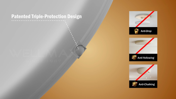 Sunlight 3D Downlight Series