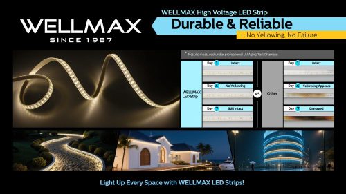 LED strip light performance differences