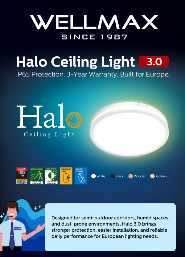 Halo 3.0