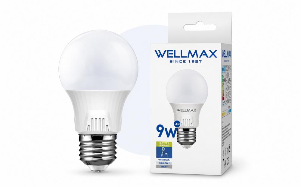 LED bulb base types